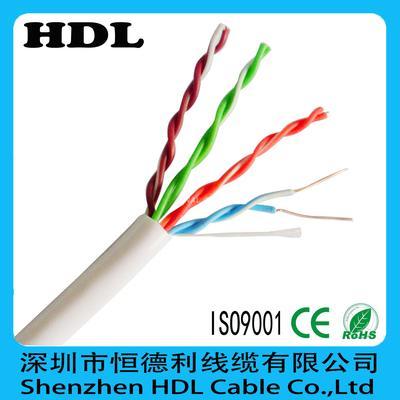 网络线导体材料的解析 铜包钢、铜包铝、白铝与纯铜的对比